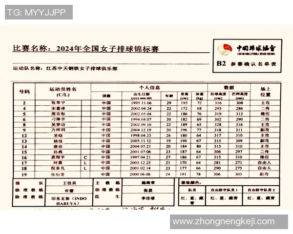 2016年女排联赛辽宁对阵江苏精彩直播回顾与赛况分析